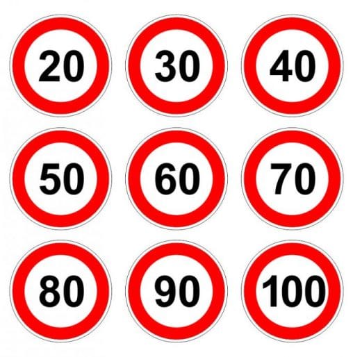 Znakovi za ograničenje brzine